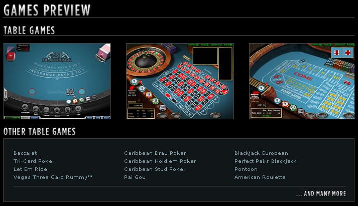 bodog casino