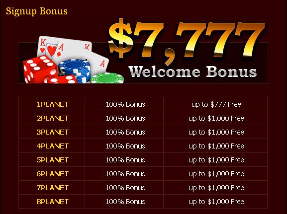 Planet 7 casino no deposit bonus 200