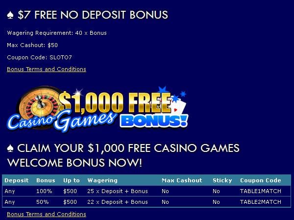 Newest slotocash no deposit bonus codes