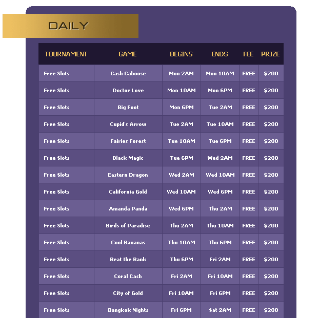 Slots Tournament